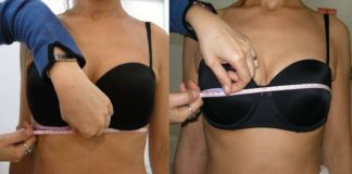 Sütyen Ölçüleri sütyen boyutunu ölçmenin yolu